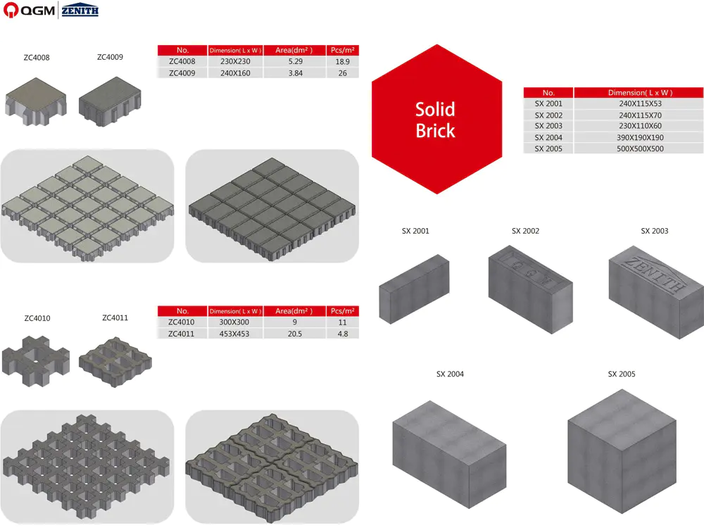Grass Paver Mould Grass Paver Mould